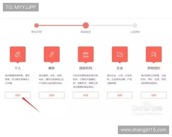 如何顺利完成缅甸果博注册的详细步骤解析 如何顺利完成缅甸果博注册的详细步骤解析